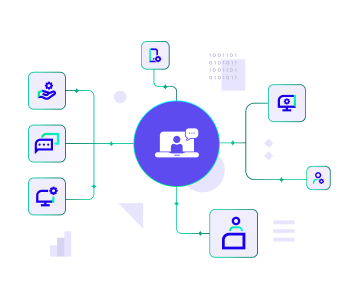 DigitalWorkplace