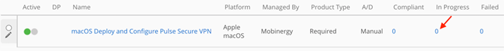 Device overview